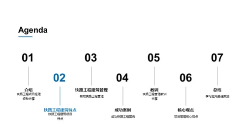 铁路工程建设之典范