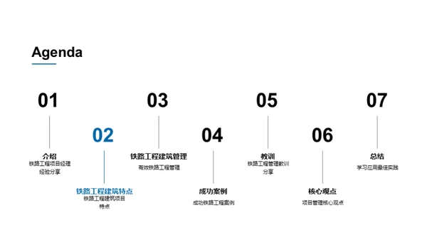 铁路工程建设之典范