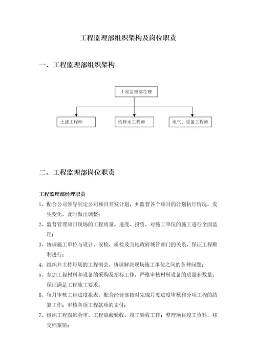 XX投资开发有限公司组织架构及岗位职责28页