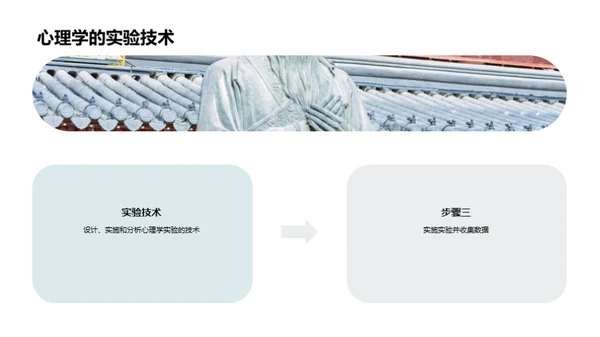 心理学的魔力
