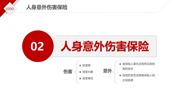 保险理财金融人保公司新人入职培训PPT