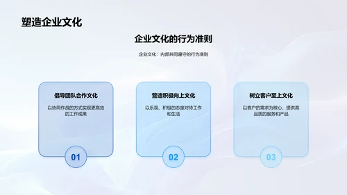 企业文化解析PPT模板