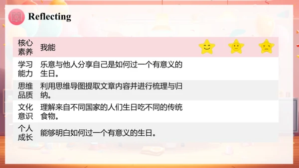 【精美课堂】Unit 7 课时 5 Section B (1a-2b)七上人教版课件