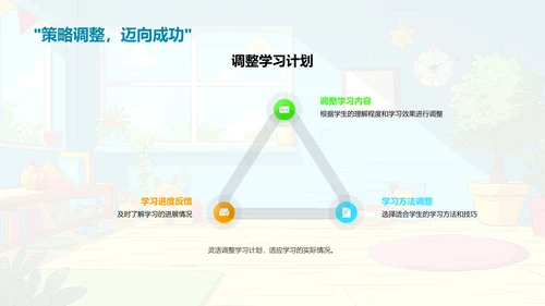 五年级学习指南PPT模板