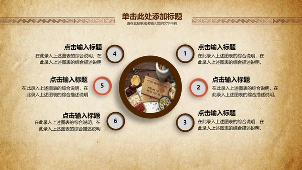 中国风中医养生汇报总结通用PPT模板