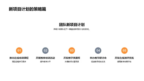 团队卓越之旅