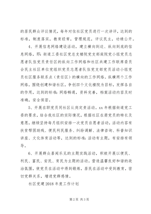 XX年社区党建工作计划范文 (2).docx