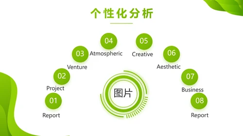 企业绿色发展战略动态PPT模板