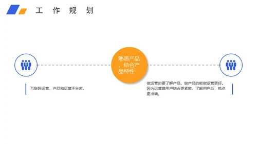 新媒体运营岗位求职个人简历通用PPT模板