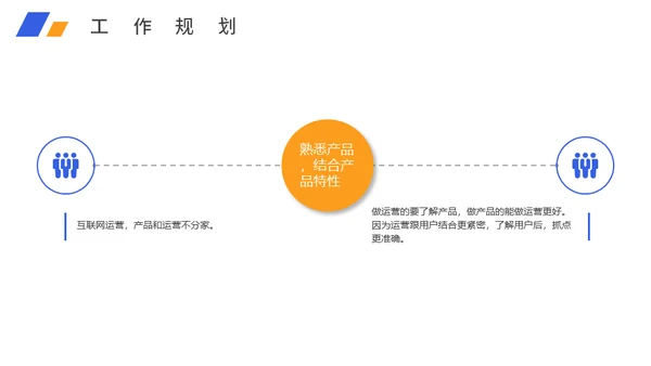新媒体运营岗位求职个人简历通用PPT模板