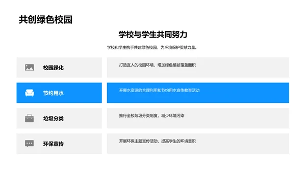 绿色校园实施指南PPT模板