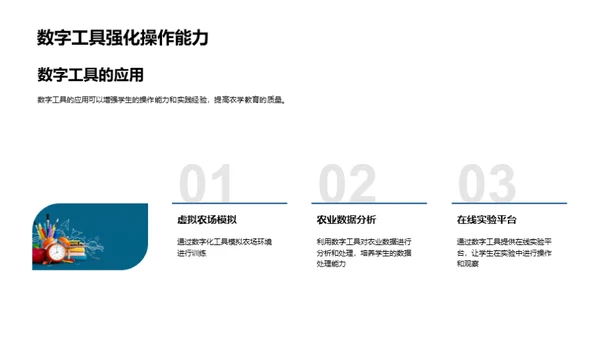 农学教育革新