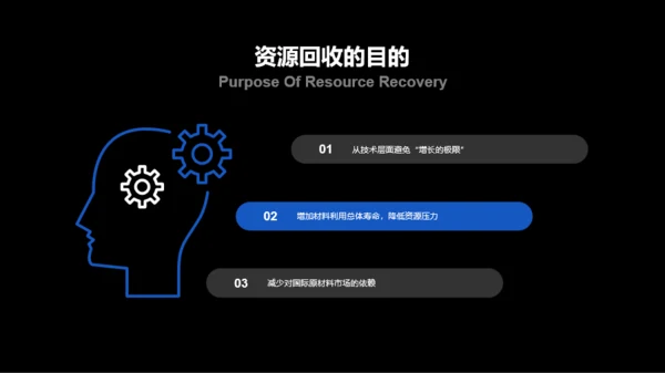 蓝色科技环保倡导研究报告PPT案例