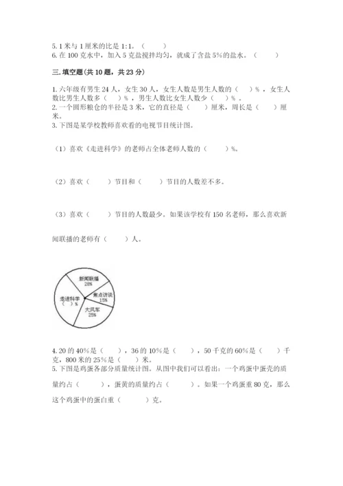 2022六年级上册数学期末考试试卷（考点梳理）.docx
