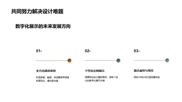 数字化革新：博物馆新纪元