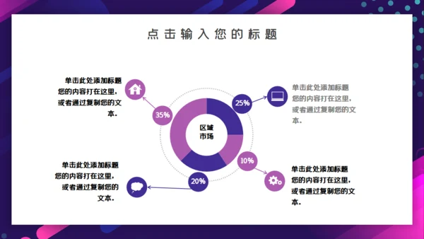 商务年终总结汇报通用PPT课件模板