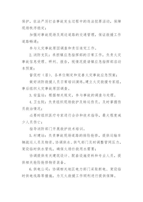 火灾突发事件应急预案.docx