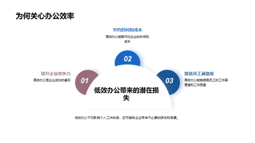 办公新效率