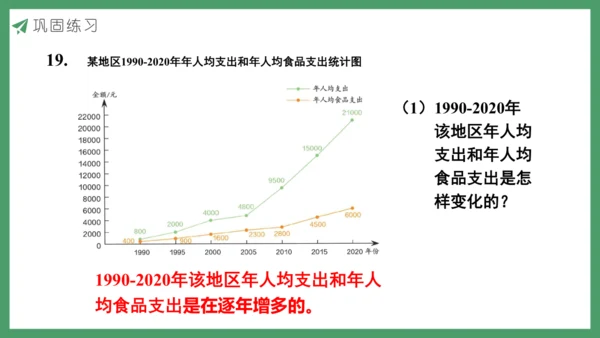 新人教版数学五年级下册9.5  练习二十八课件