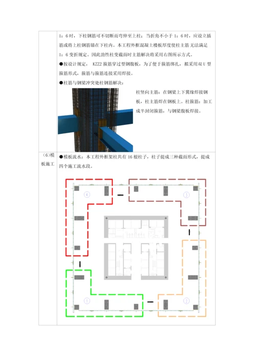 劲性混凝土柱综合施工专题方案模板.docx