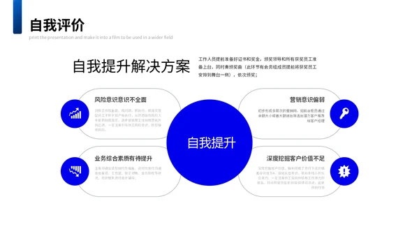 银行工作总结汇报计划通用PPT模板