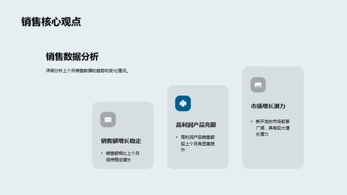 月度市场走势分析