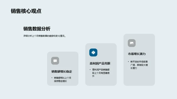 月度市场走势分析