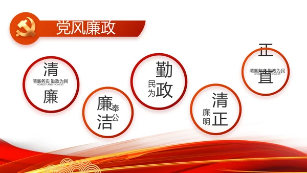 红色党支部工作总结汇报动态PPT党课