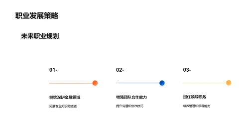 金融行业深度解析