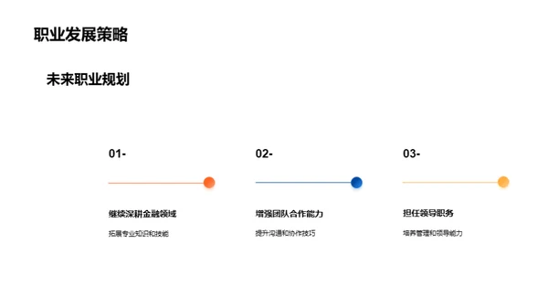 金融行业深度解析