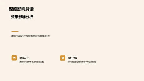 培训课程精要分析