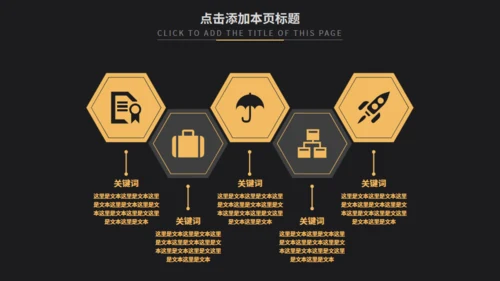 黑金欧美风商务汇报通用PPT模板