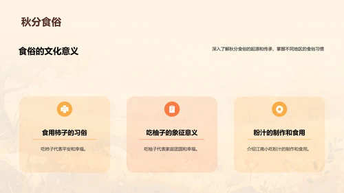 黄色插画秋分传统民俗活动介绍PPT模板