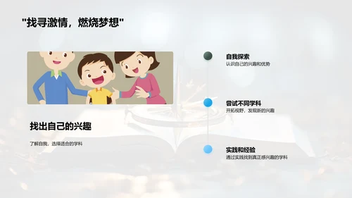 学科导航指南
