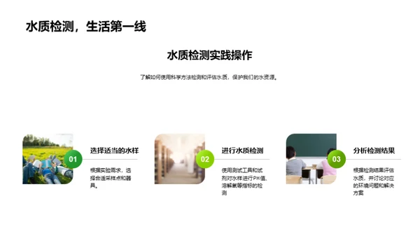 环保之路：科学实践