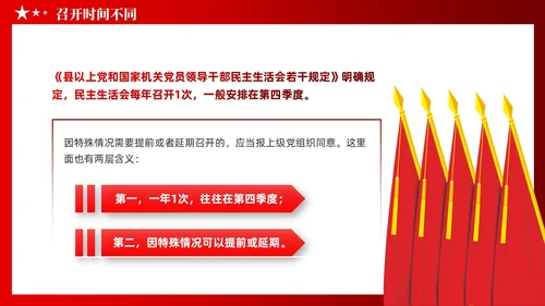 党建党员干部党课小课堂分享民主生活会和组织生活会区别PPT