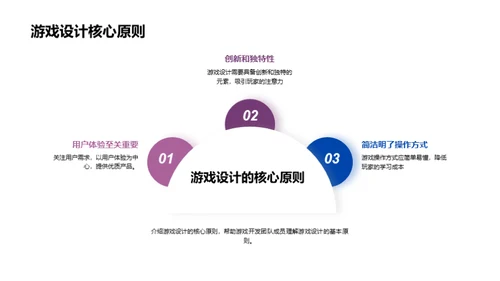 打造卓越游戏世界