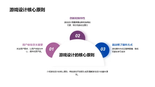 打造卓越游戏世界