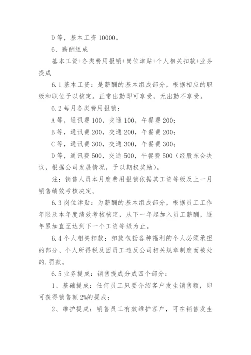 公司员工薪酬管理制度_2.docx