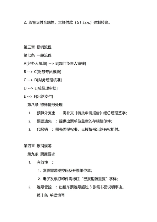 通用费用报销管理制度