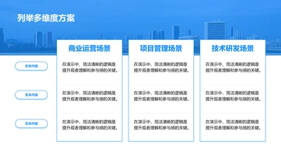 列举多维度方案-列举PPT