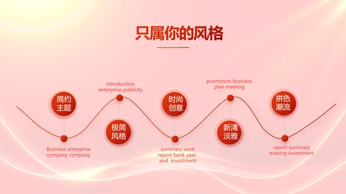 红色励志征途漫漫年度工作计划PPT