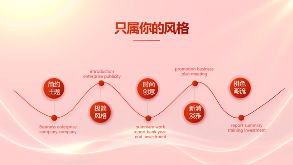 红色励志征途漫漫年度工作计划PPT