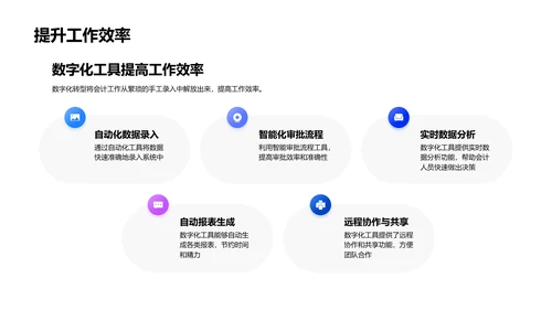 会计数字化转型报告PPT模板