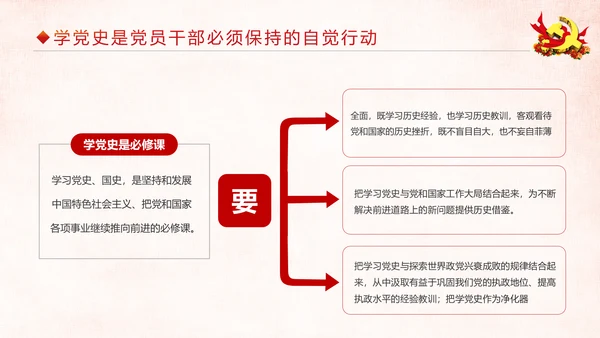中国共产党建党97周年党史学习PPT模板