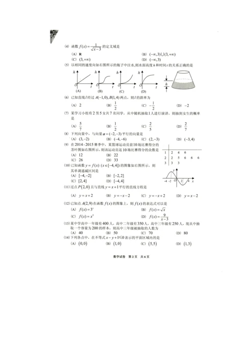 贵州省2015年普通高中学业水平考试数学试卷.docx