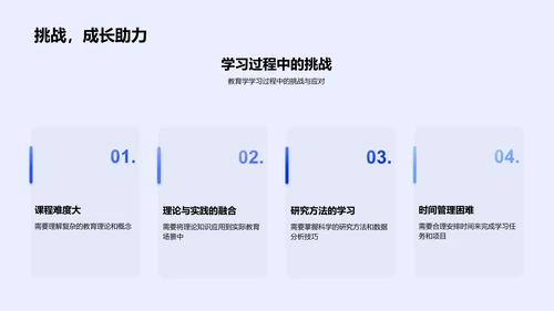 教育学习历程