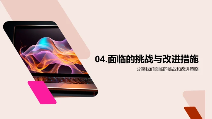 研发团队：年度总结