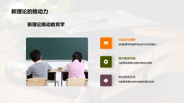 教育学深度研究