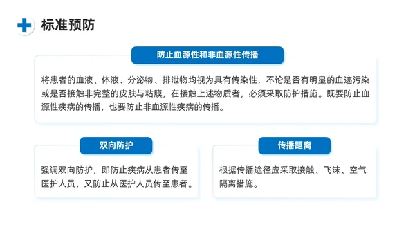 蓝色系商务简约护士职业安全防护PPT课件职业健康知识培训